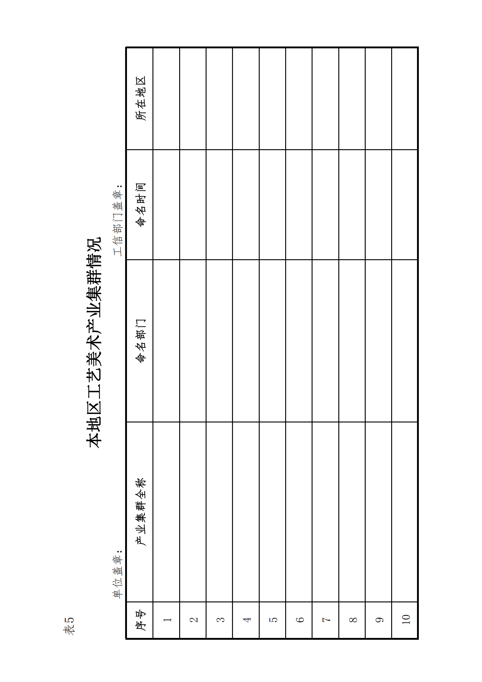 工艺美术行业情况调研表1-6（可续填）_04.png