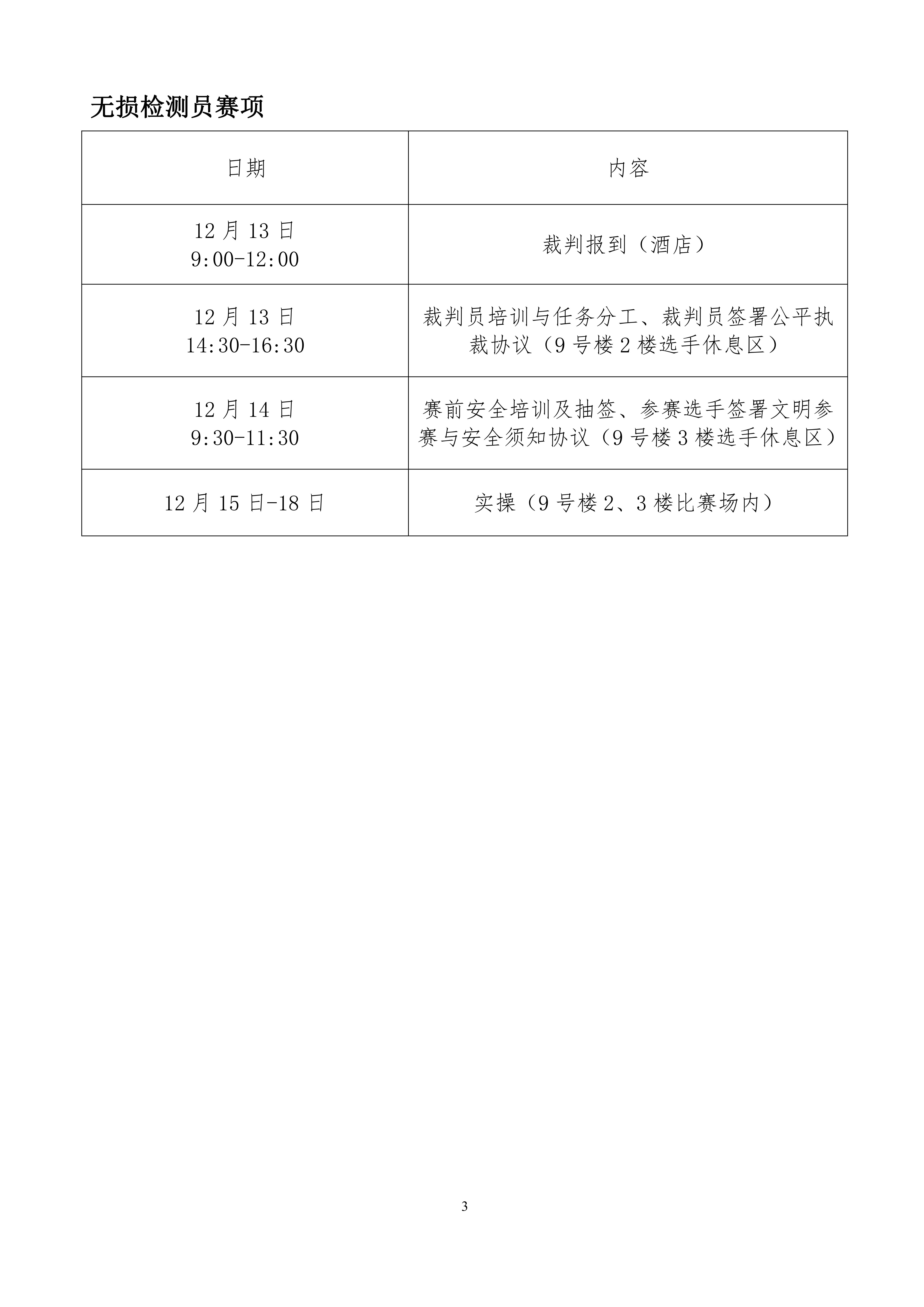 关于2021年全国工业设计职业技能大赛决赛裁判报到事项的通知_07.jpg