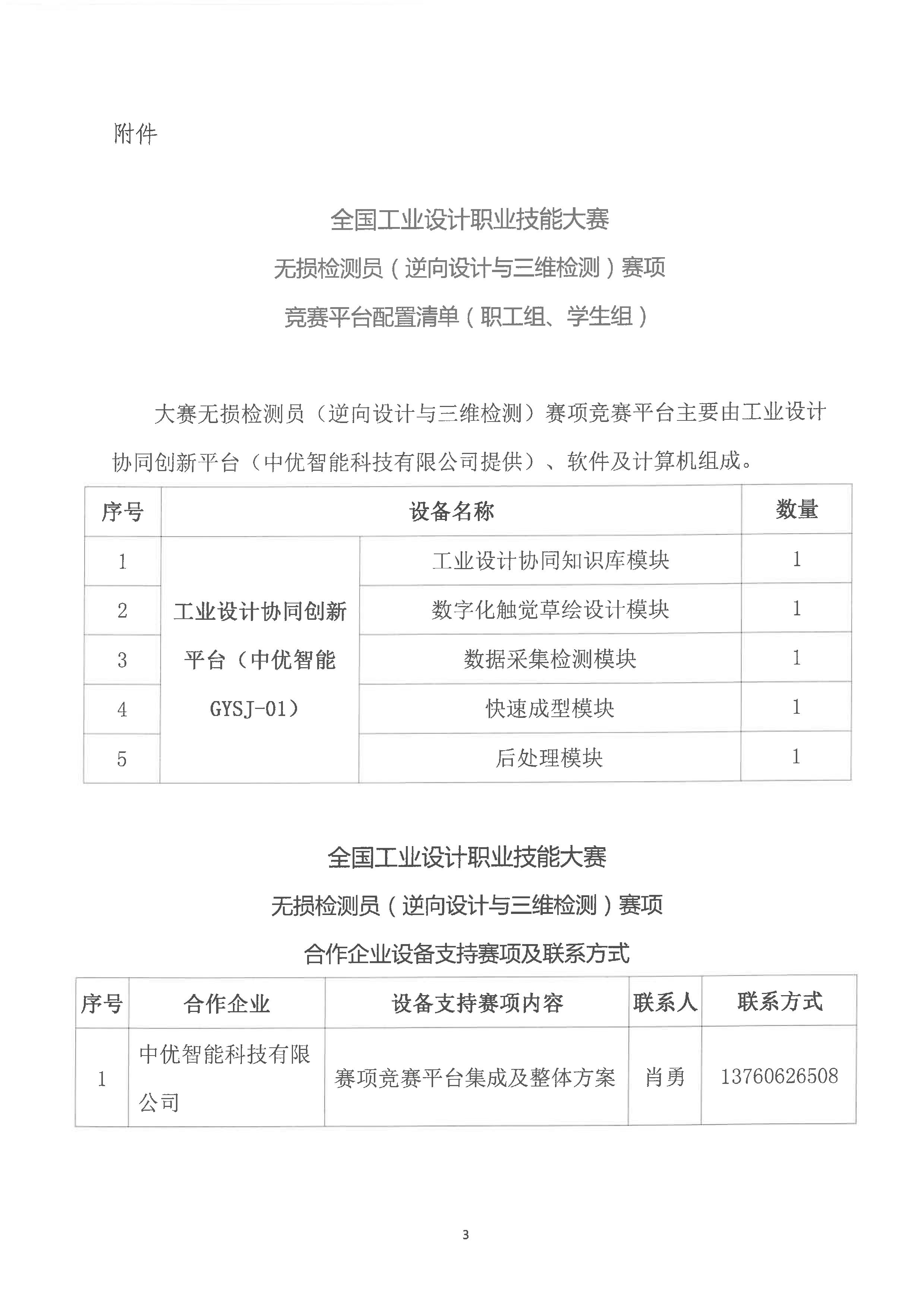 关于公布大赛无损检测员赛项合作企业及技术平台配置清单的通知-3.jpg